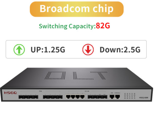 FCC 8 αυλακώσεις 4 ανερχόμενων ζεύξεων Gpon OLT 2×10GE SFP λιμένων ανερχόμενη ζεύξη ×10/100/1000M RJ45